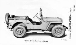 160722_Jeep_1944-MB-drawing-lateral.jpg