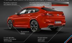 P90335762_highRes_the-all-new-bmw-x4-m.jpg