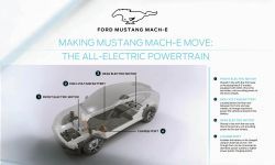 Ford_Mustang_Mach-E_All-Electric_Powertrain_EU.jpg