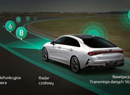 Kia-ICT-Connected-Shift-System.jpg