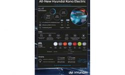 csm_hyundai-kona-electric-2018-infographic-mar2018_60507b1911.jpg