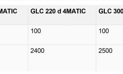 GLC 200 4MATIC.jpg
