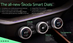 Infografika_Škoda_Smart_Dials_EN.jpg