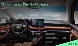 Infografika_Škoda_Superb_EN.jpg