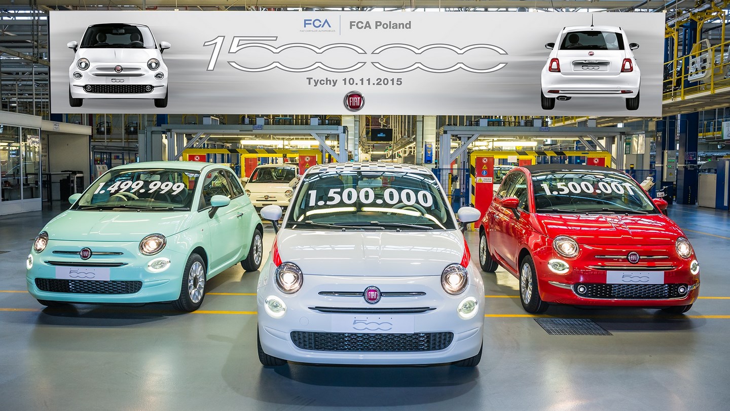 Półtora miliona Fiatów 500 z fabryki FCA Poland w Tychach